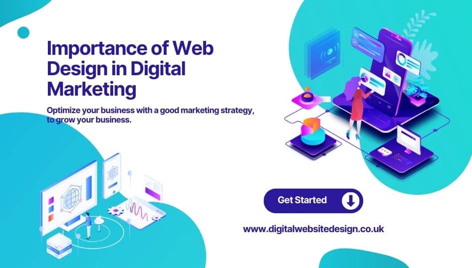 Importance of Web Design in Digital Marketing (1)