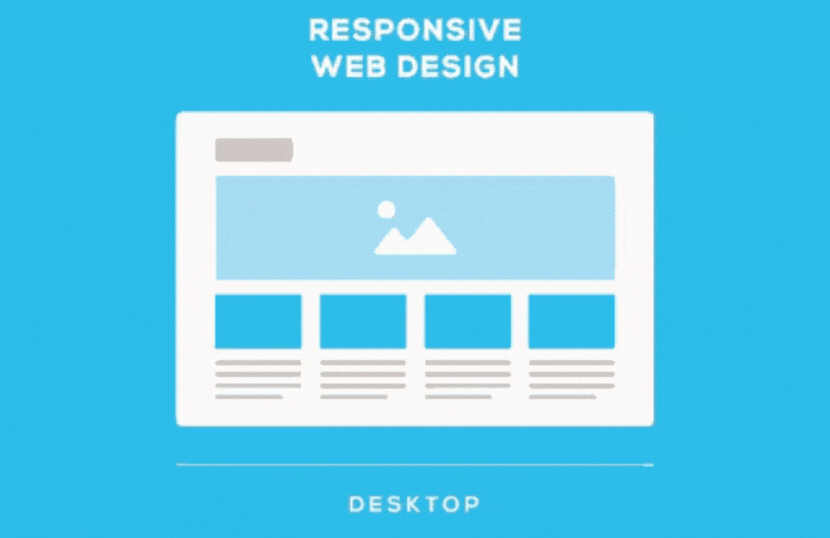 Why Responsive Design is so Popular