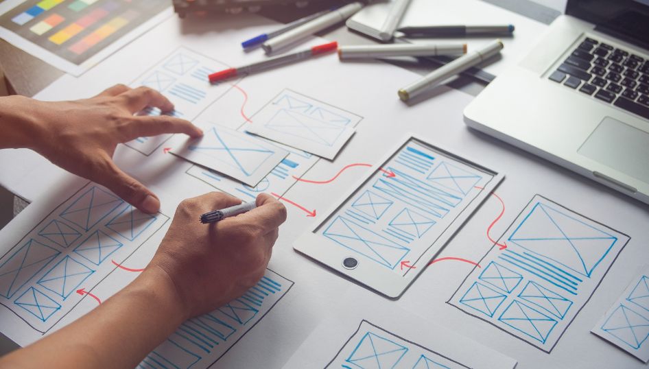 the ux process